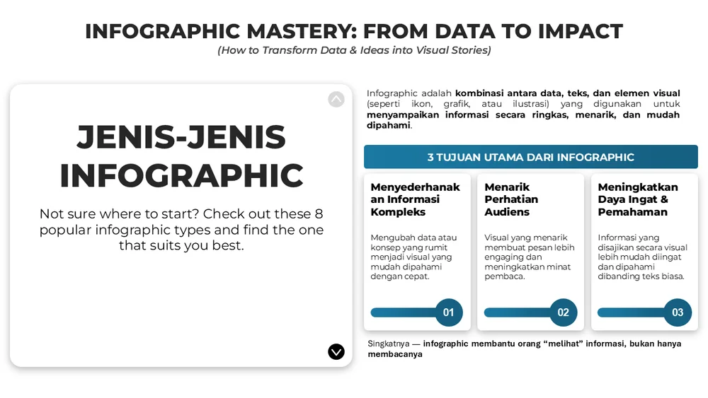 Infographic module